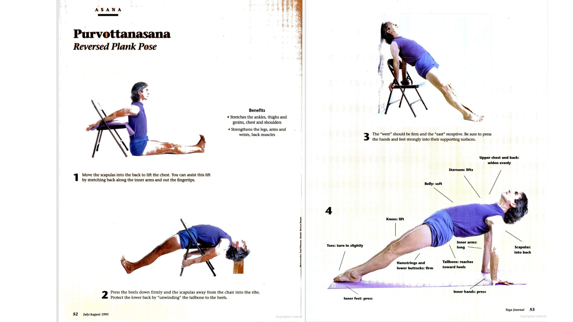 A spread from a 1995 issue of Yoga Journal magazine about Reverse Plank or Purvottanasana