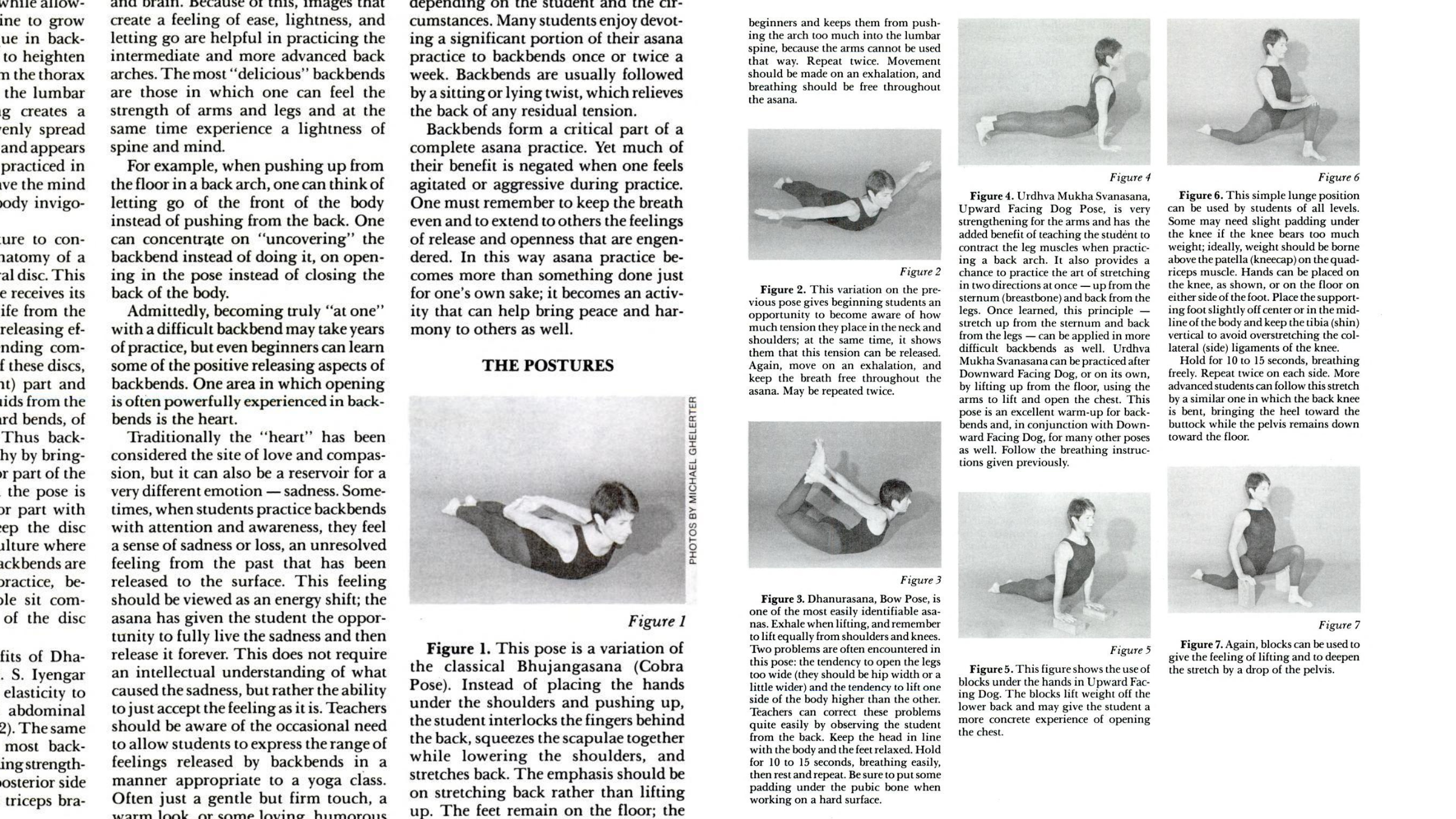 Diagrams depicting different kinds of backbends