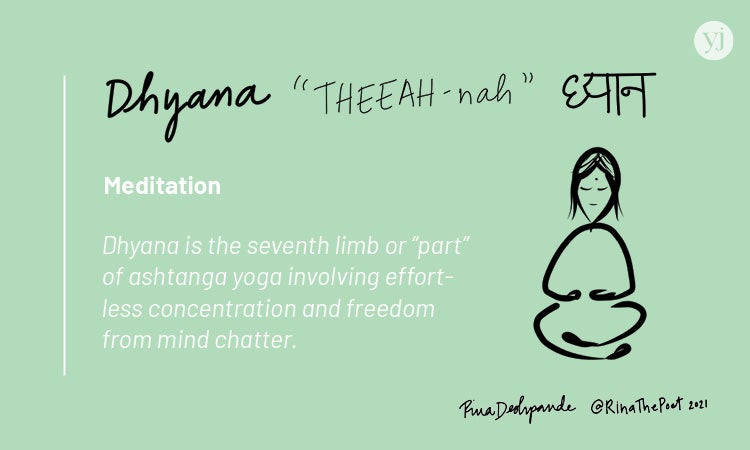 An illustrated card with the definition of the Sanskrit word "Dhyana"