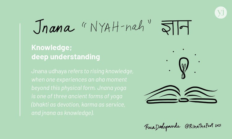 An illustrated card with the definition of the Sanskrit word "Jnana"