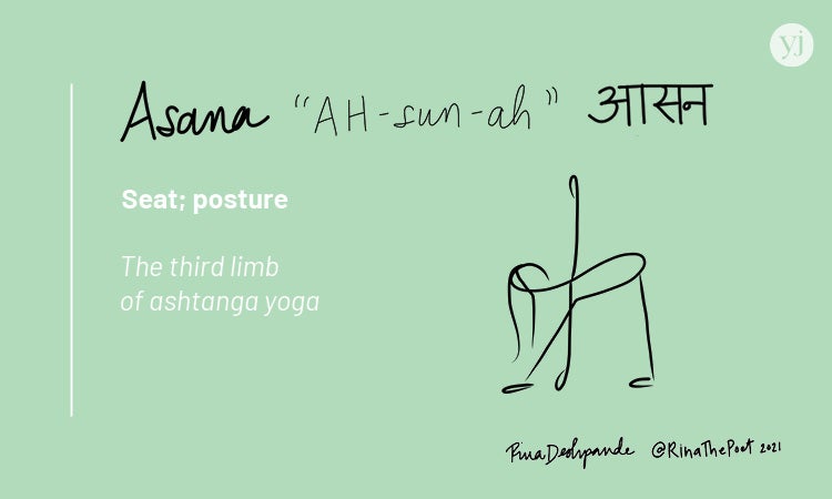 An illustrated card with the definition of the Sanskrit word "Asana"