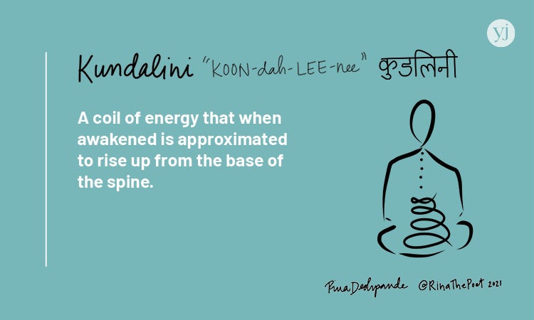An illustrated card with the definition of the Sanskrit word "Kundalini"
