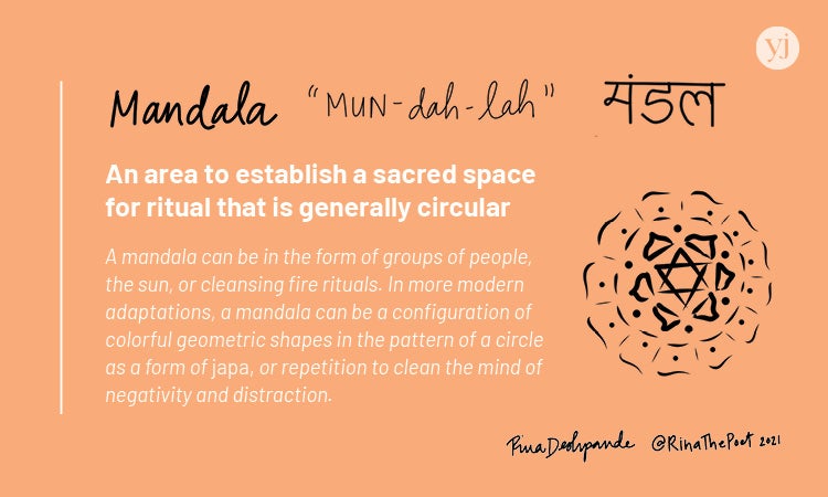 An illustrated card with the definition of the Sanskrit word "Mandala"