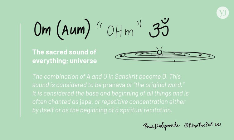 An illustrated card with the definition of the Sanskrit word "Om"