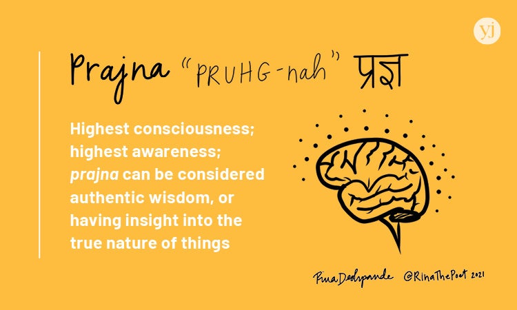 An illustrated card with the definition of the Sanskrit word "Prajna"