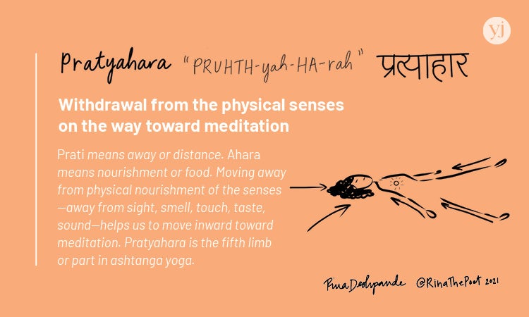 An illustrated card with the definition of the Sanskrit word "Pratyahara"