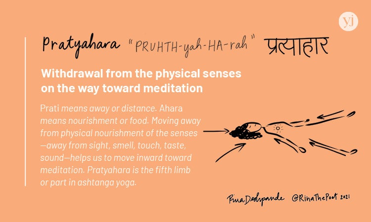 An illustrated card with the definition of the Sanskrit word "Pratyahara"
