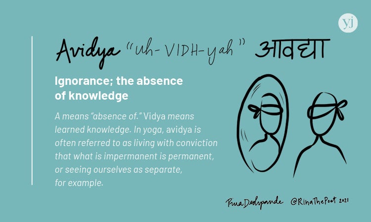 An illustrated card with the definition of the Sanskrit word "Avidya"