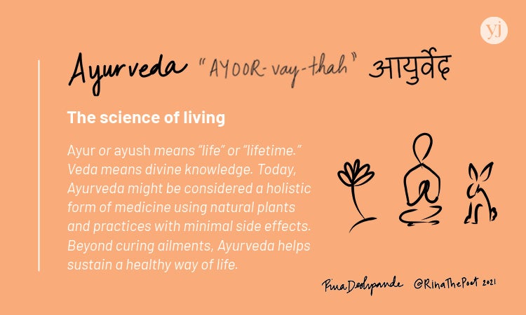 An illustrated card with the definition of the Sanskrit word "Ayurveda"