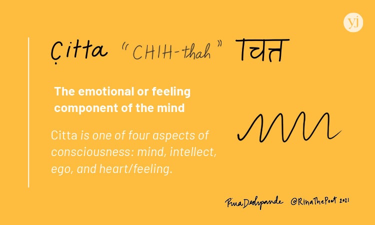 An illustrated card with the definition of the Sanskrit word "Citta"